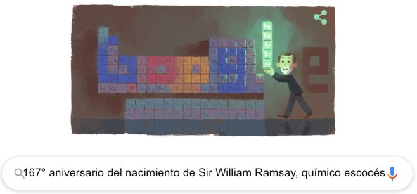 167� aniversario del nacimiento de sir william samray